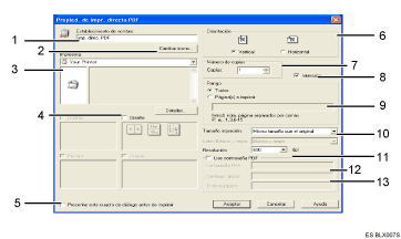 Ilustración de la pantalla de la aplicación ilustración con llamadas numeradas