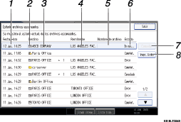 Ilustración de leyenda numerada de la pantalla del panel de operaciones