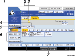 Ilustración de leyenda numerada de la pantalla del panel de operaciones