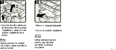 Ilustraci&oacute;n del procedimiento