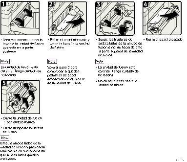 Ilustraci&oacute;n del procedimiento