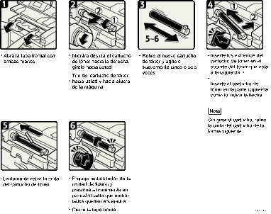 Ilustraci&oacute;n del procedimiento