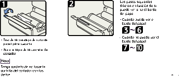 Ilustraci&oacute;n del procedimiento