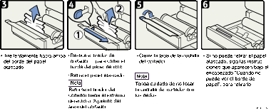 Ilustraci&oacute;n del procedimiento