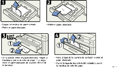 Ilustraci&oacute;n del procedimiento