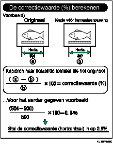 Illustratie van Vergroting fijn