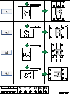 Illustratie van de stempelpositie