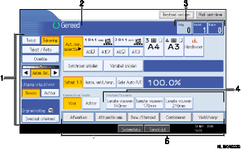 Schermafbeelding van een bedieningspaneel met genummerde oproepafbeeldingen