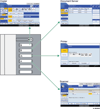 Afbeelding van het wijzigen van modi
