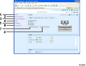 genummerde illustratie als toelichting