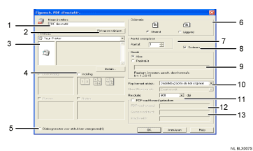 Genummerde callout-illustratie schermillustratie bedieningspaneel