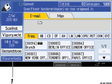 Genummerde oproepafbeelding schermafbeelding bedieningspaneel