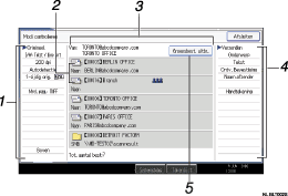 Genummerde oproepafbeelding schermafbeelding bedieningspaneel