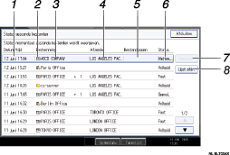 Genummerde oproepafbeelding schermafbeelding bedieningspaneel