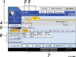 Genummerde oproepafbeelding schermafbeelding bedieningspaneel