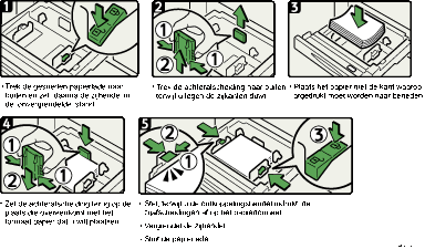 Schermafbeelding Bedieningsprocedure