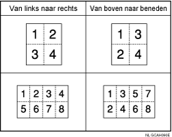 Afbeelding van kopieervolgorde in Combineren