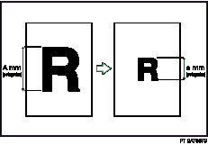 Imagem de redução/ampliação do formato