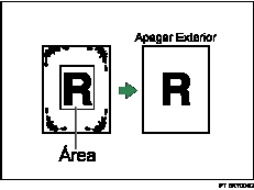 Imagem de Apagar Exterior