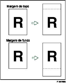 Imagem de Ajuste de Margem