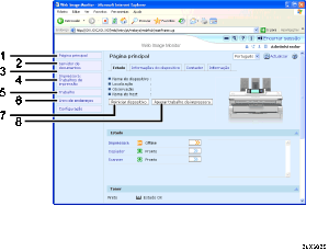 ilustração de chamada numerada