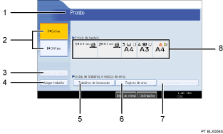 Imagem do ecrã do painel de operações