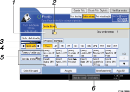Ilustração de referência numerada da ilustração do ecrã do painel de operação