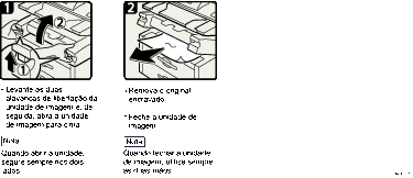 Imagem do procedimento de operação