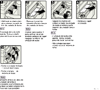 Imagem do procedimento de operação