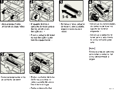Imagem do procedimento de operação