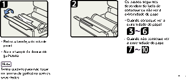 Imagem do procedimento de operação