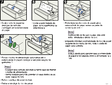 Imagem do procedimento de operação