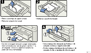 Imagem do procedimento de operação