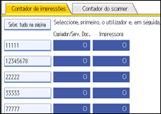 Ilustração do ecrã do painel de operação