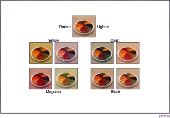 Illustration of adjusting colors