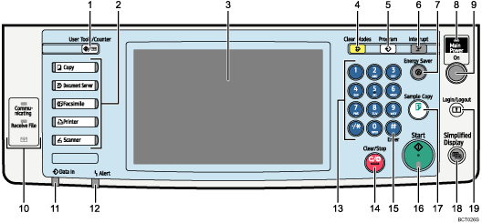 ricoh operation panel classic