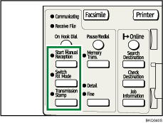 User Function key illustration