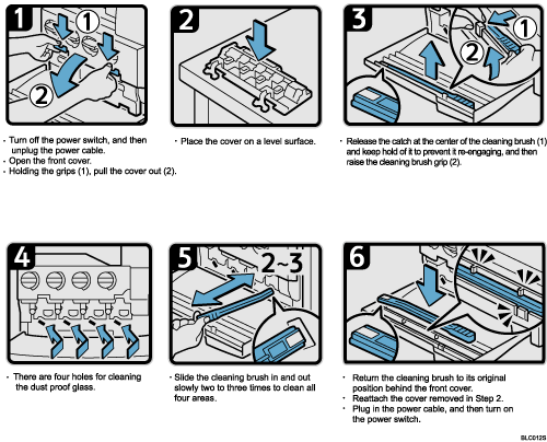 Dustproof Glass illustration numbered callout illustration