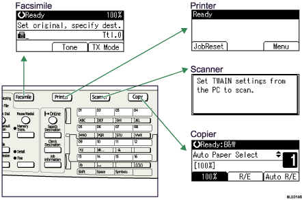 Illustration of changing modes