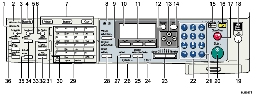 Control panel illustration numbered callout illustration