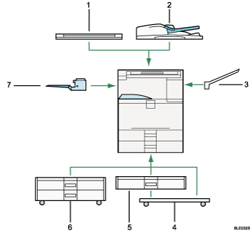 Illustration of external options numbered callout illustration