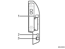 connecting to the interfaces illustration (numbered callout illustration)