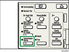 User Function key illustration
