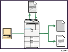 Illustration of preventing an unauthorized copy