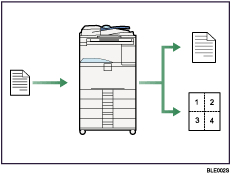 Illustration of using this machine as a copier