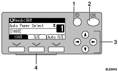 Simplified Display key illustration