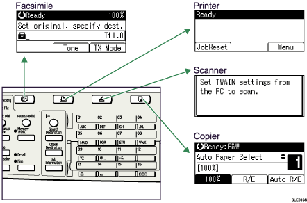 Illustration of changing modes