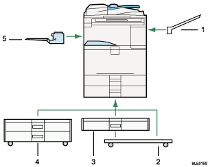 Illustration of external options numbered callout illustration