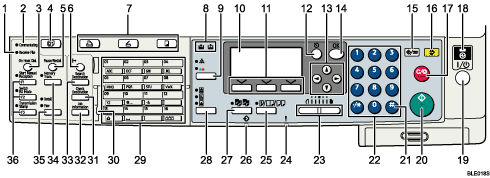 Control panel illustration numbered callout illustration