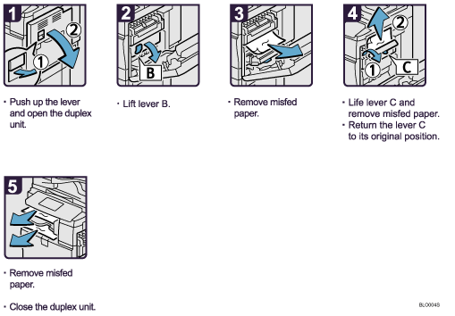 Operation procedure illustration